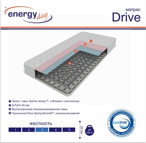 Матрас Energy Drive 1674