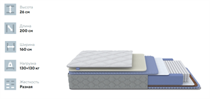 {{photo.Alt || photo.Description || 'Матрас Libra Eva Duo M/S'}}