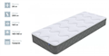 Матрас Comfort 1000 M 1817
