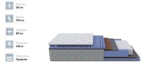 {{photo.Alt || photo.Description || 'Матрас Libra Best 1000 M'}}