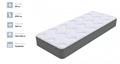 Матрас Optima 1000 M 1814
